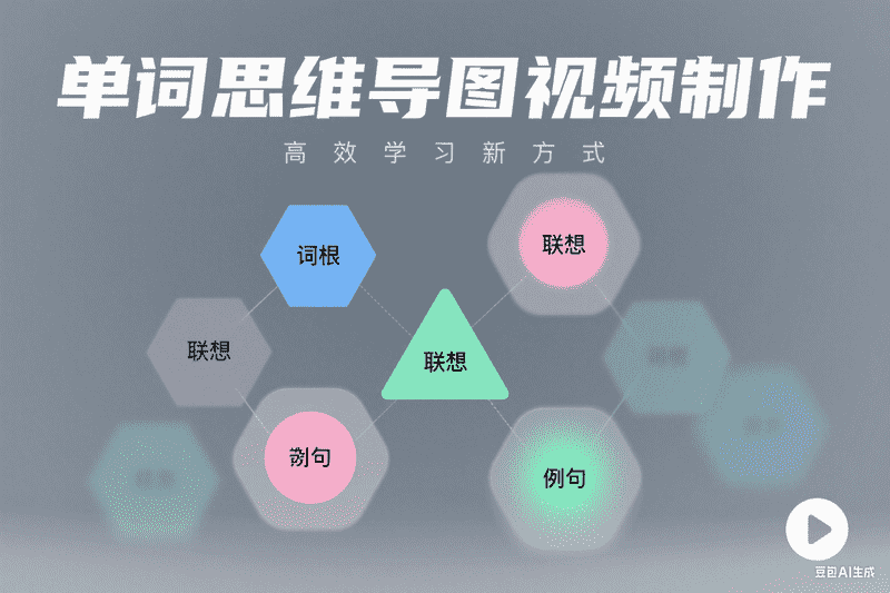 【剪映】单词思维导图视频制作-星舰联盟